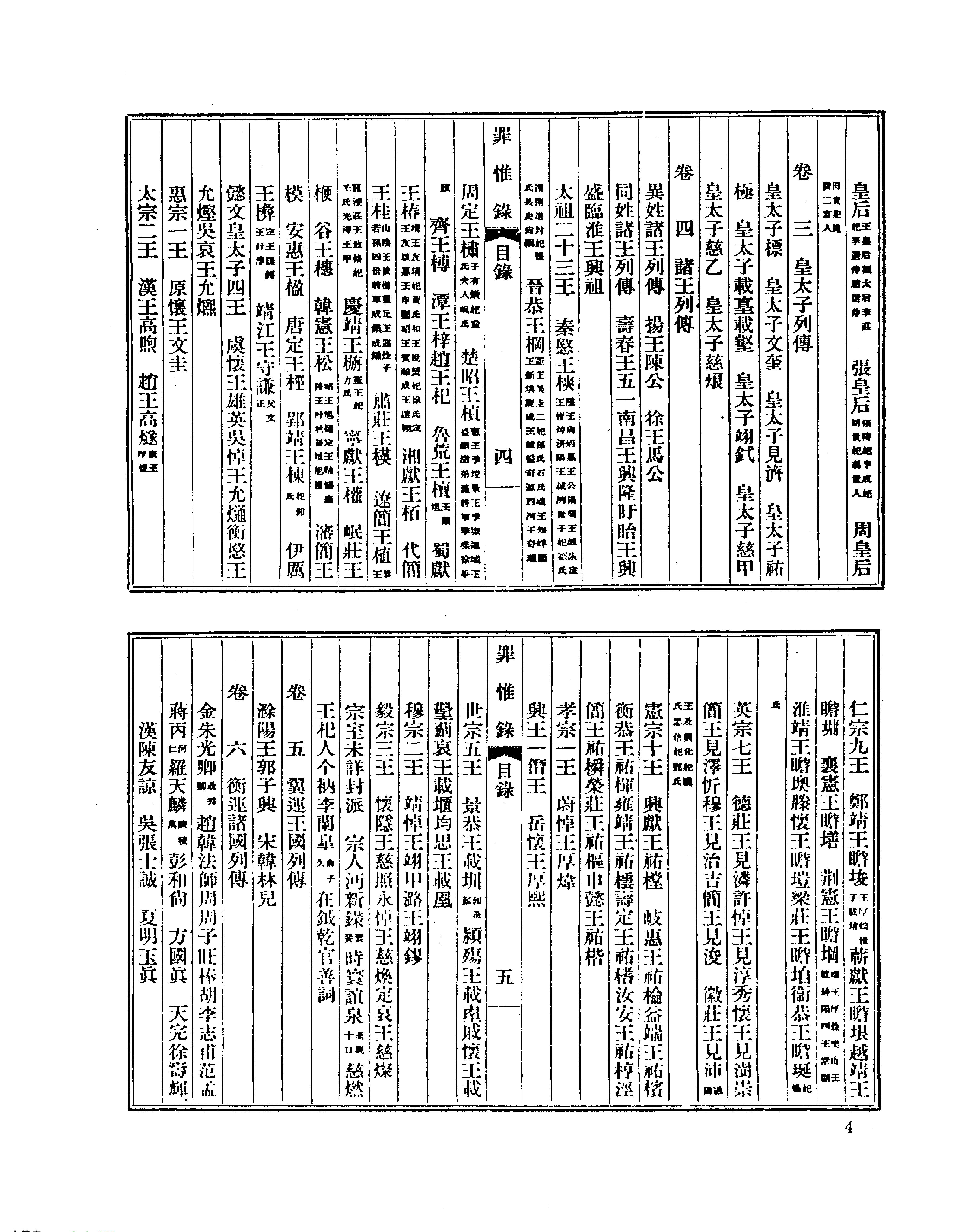 罪惟录.pdf_第7页