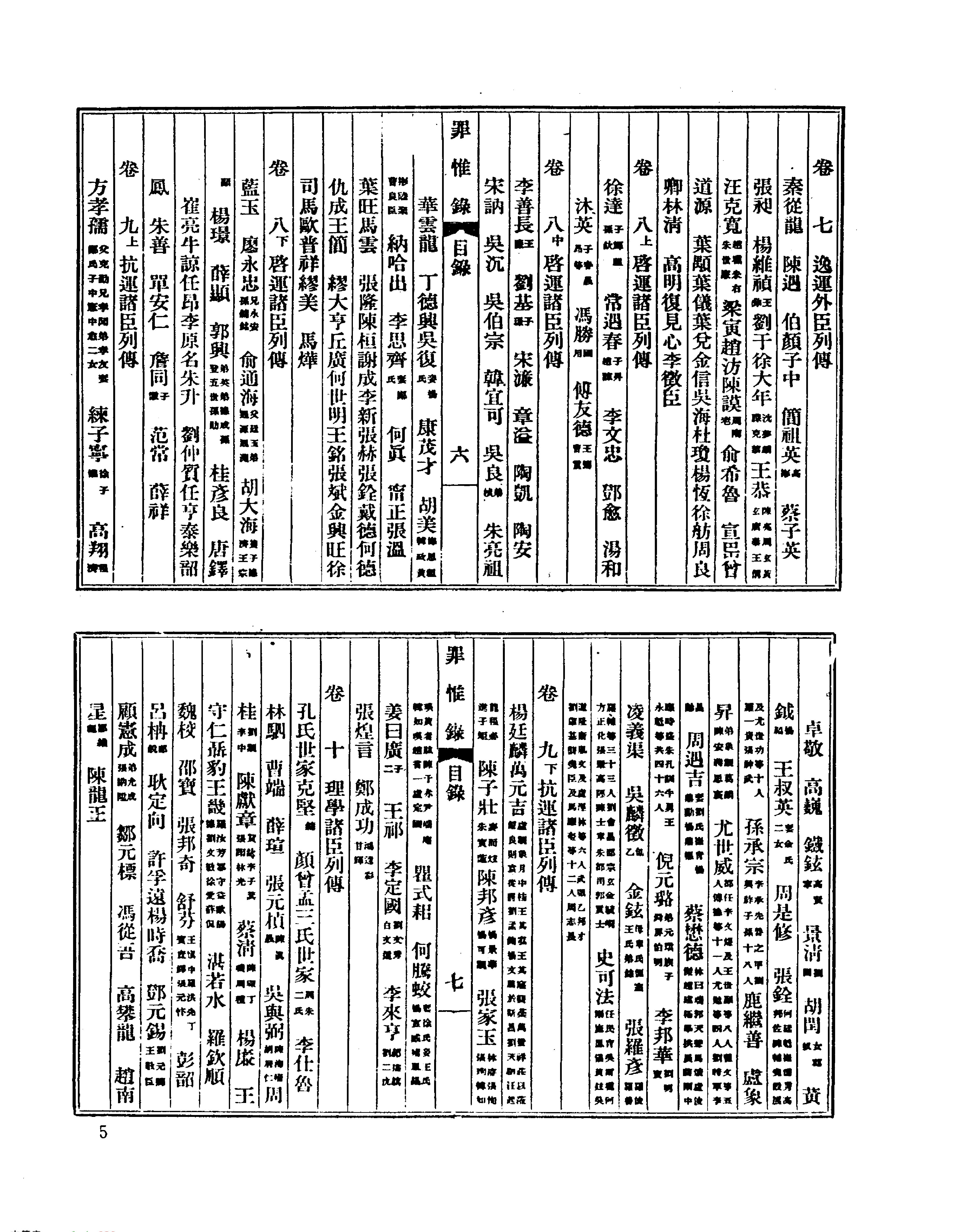 罪惟录.pdf_第8页