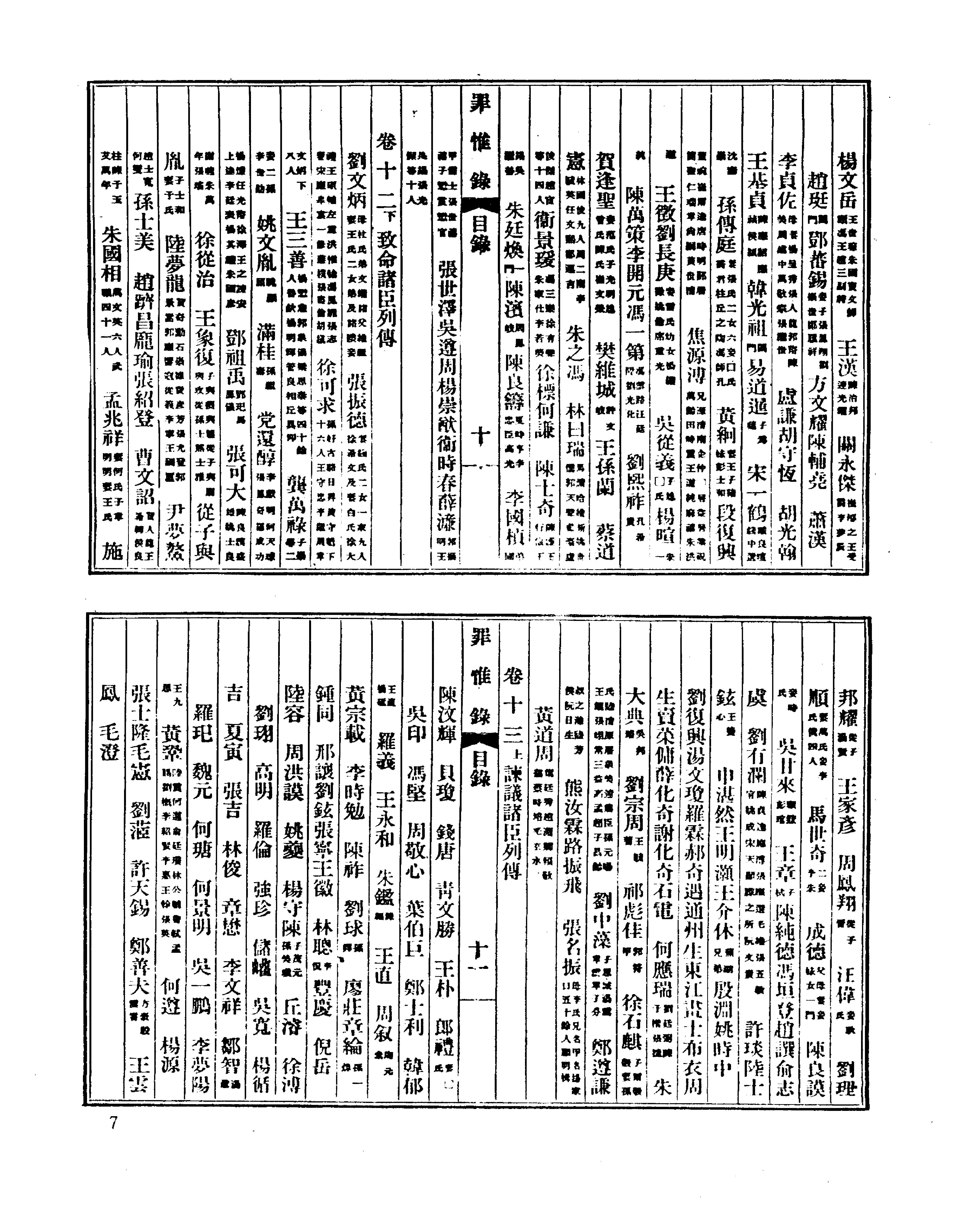 罪惟录.pdf_第10页