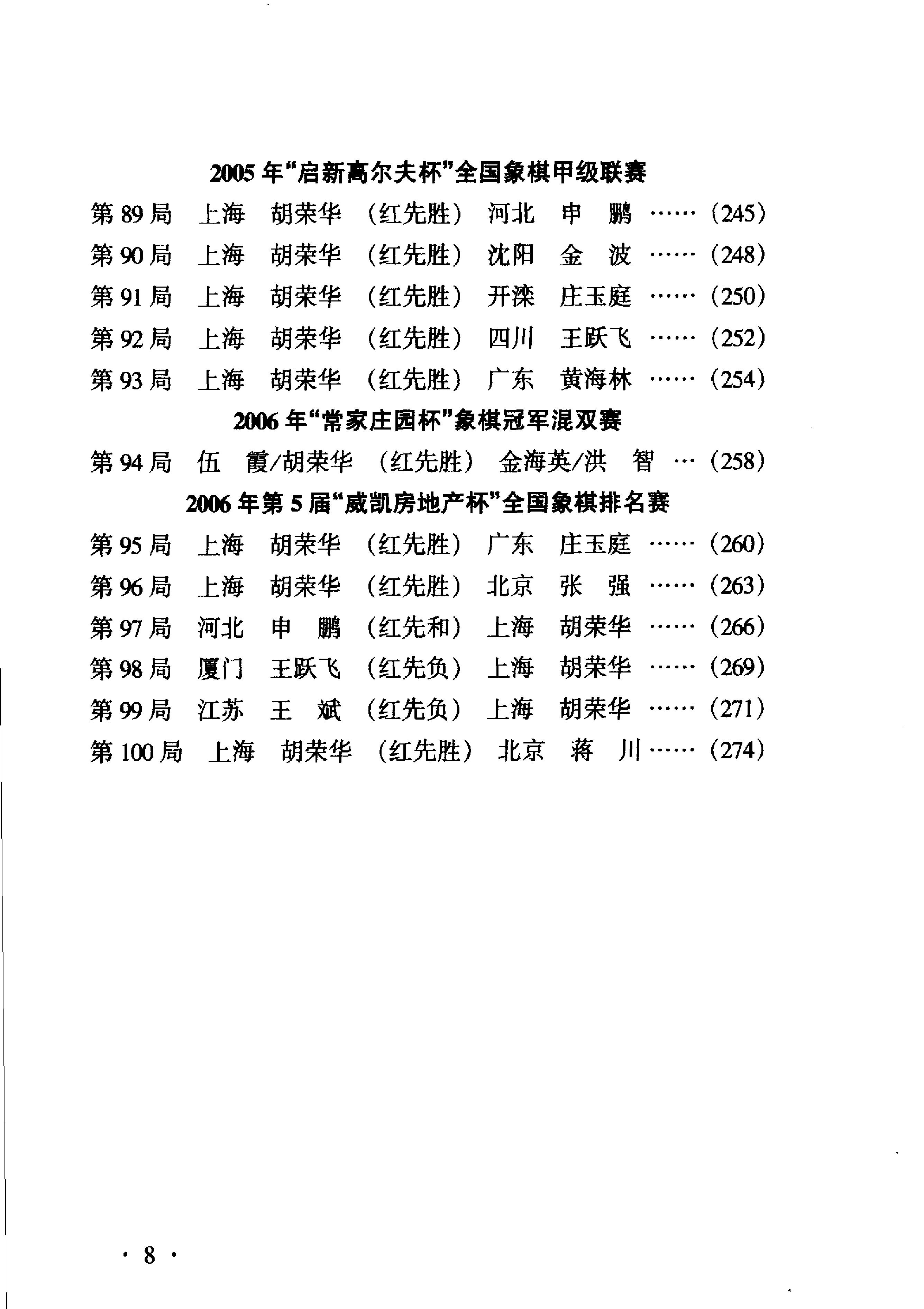 胡荣华象棋名局赏析.pdf_第10页