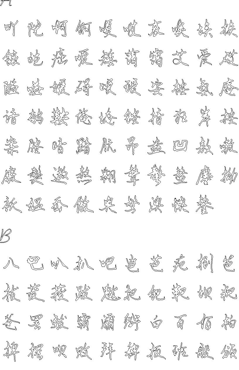 行书钢笔硬笔书法字帖7000字空心描习#.pdf_第1页