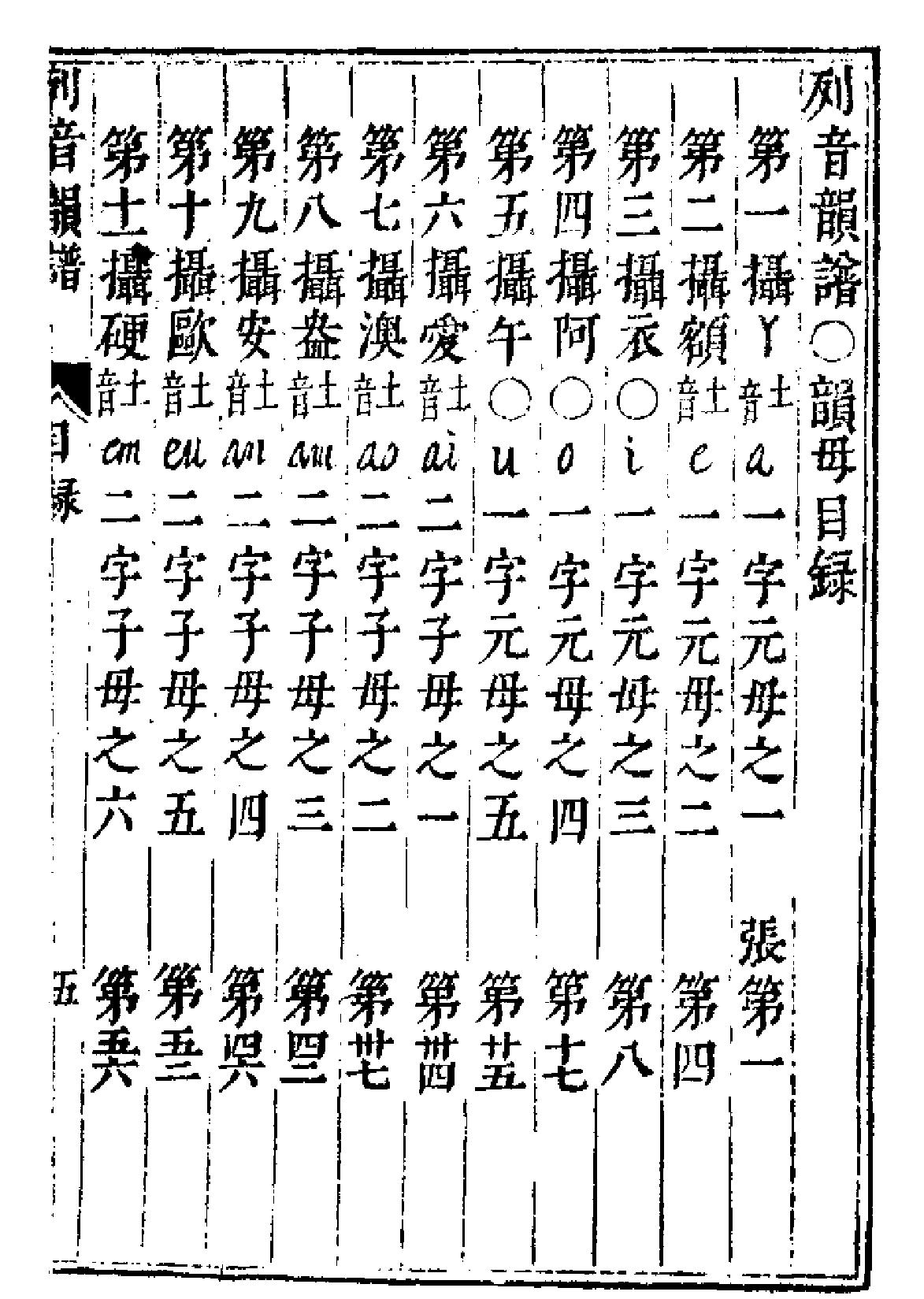 西儒耳目资中#.pdf_第10页