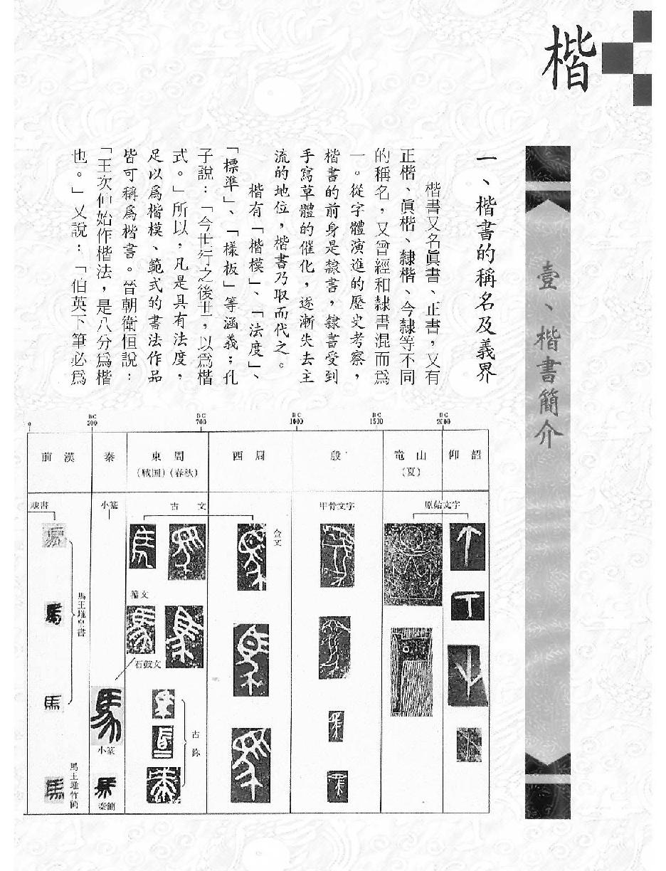 认识书法艺术#楷书.pdf_第8页