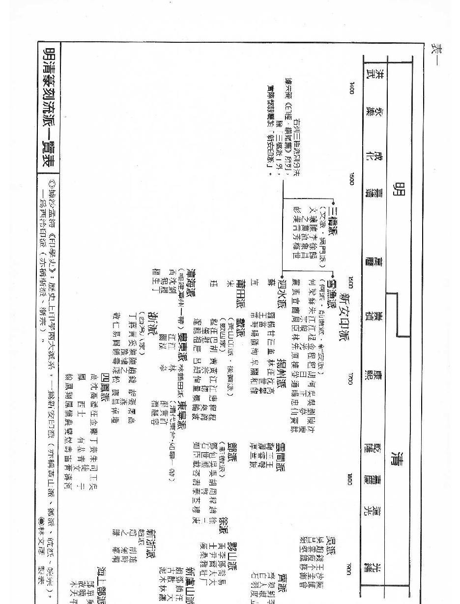 认识书法艺术#篆刻.pdf_第10页