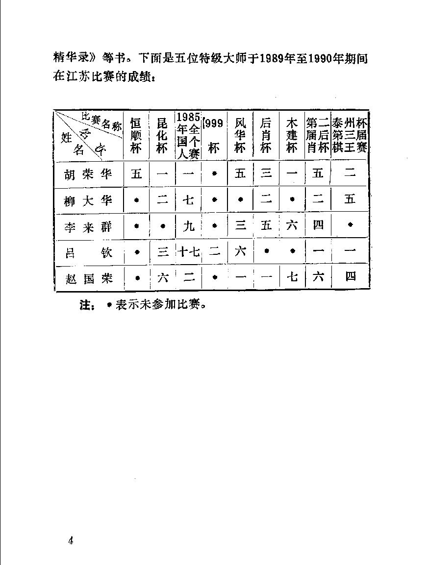 象棋东南烽火#11510603.pdf_第7页