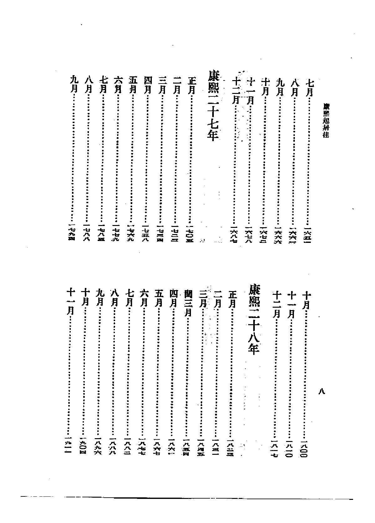 起居注康熙朝10年9月～57年3月#[中书局影印版#.pdf_第10页