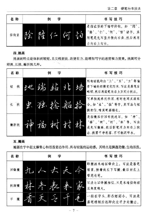 青少年硬笔书法入门#行书卷#王玉孝#刁俊峰#孙水谷#扫描版.pdf_第10页