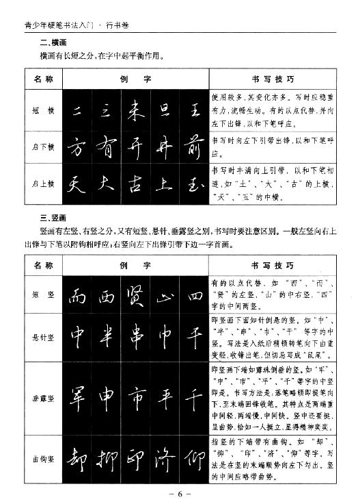 青少年硬笔书法入门#行书卷#王玉孝#刁俊峰#孙水谷#扫描版.pdf_第9页