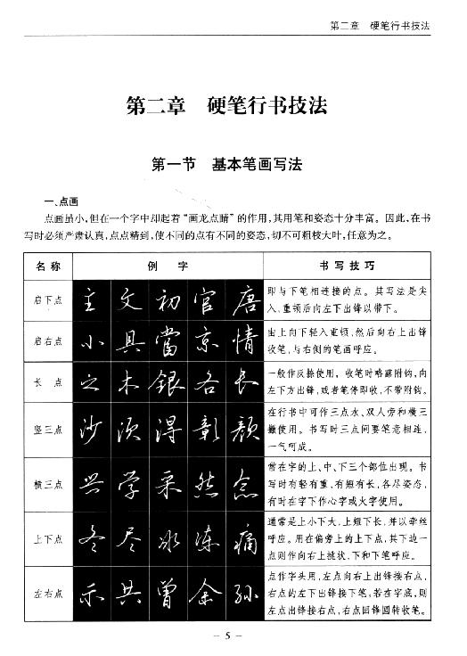 青少年硬笔书法入门#行书卷#王玉孝#刁俊峰#孙水谷#扫描版.pdf_第8页