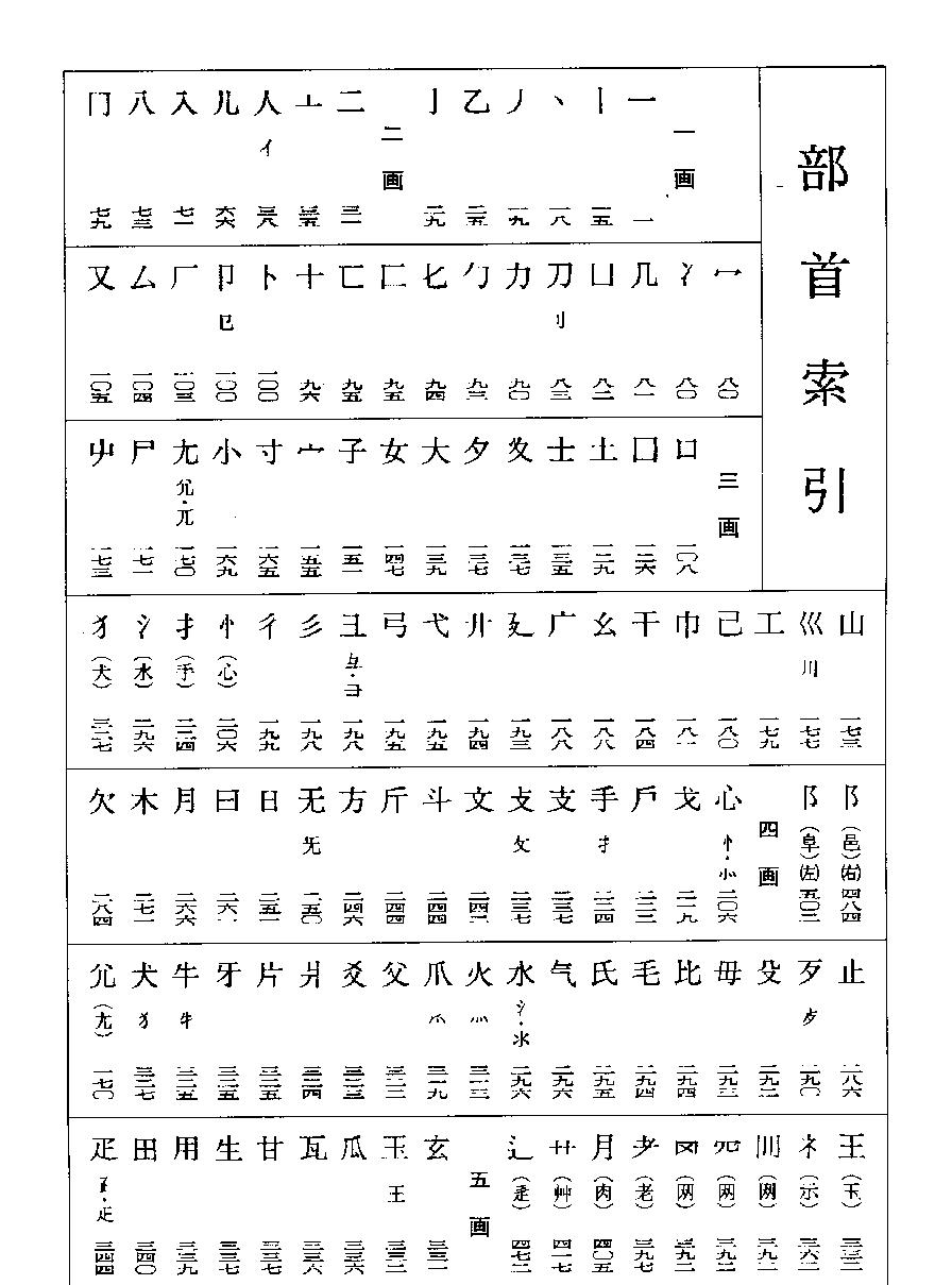 颜真卿书法字典.pdf_第2页