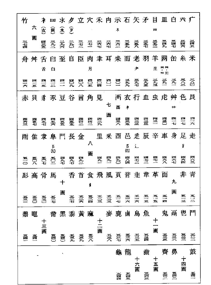 颜真卿书法字典.pdf_第3页