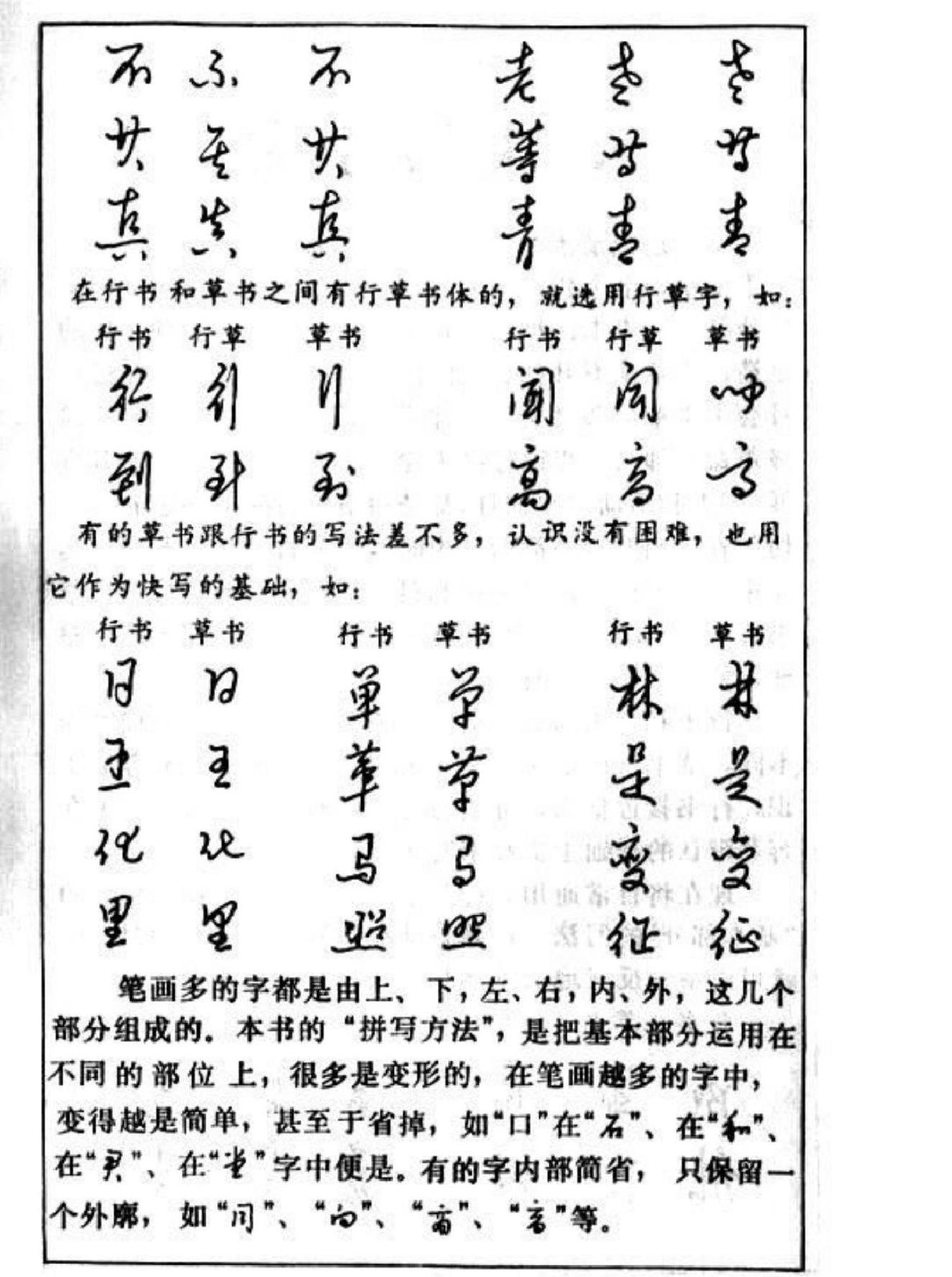 黄若舟#怎样快写钢笔字.pdf_第2页