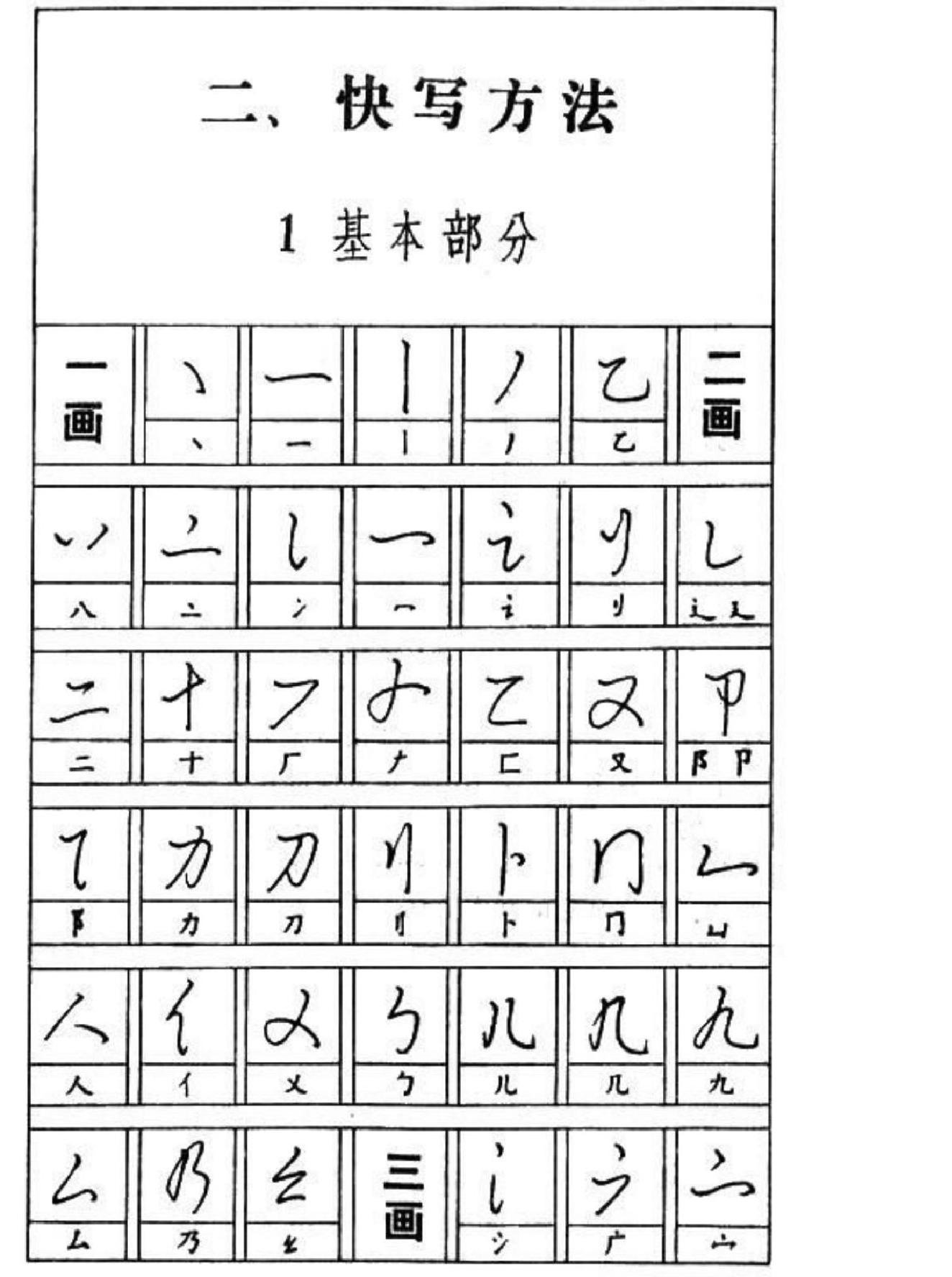 黄若舟#怎样快写钢笔字.pdf_第4页