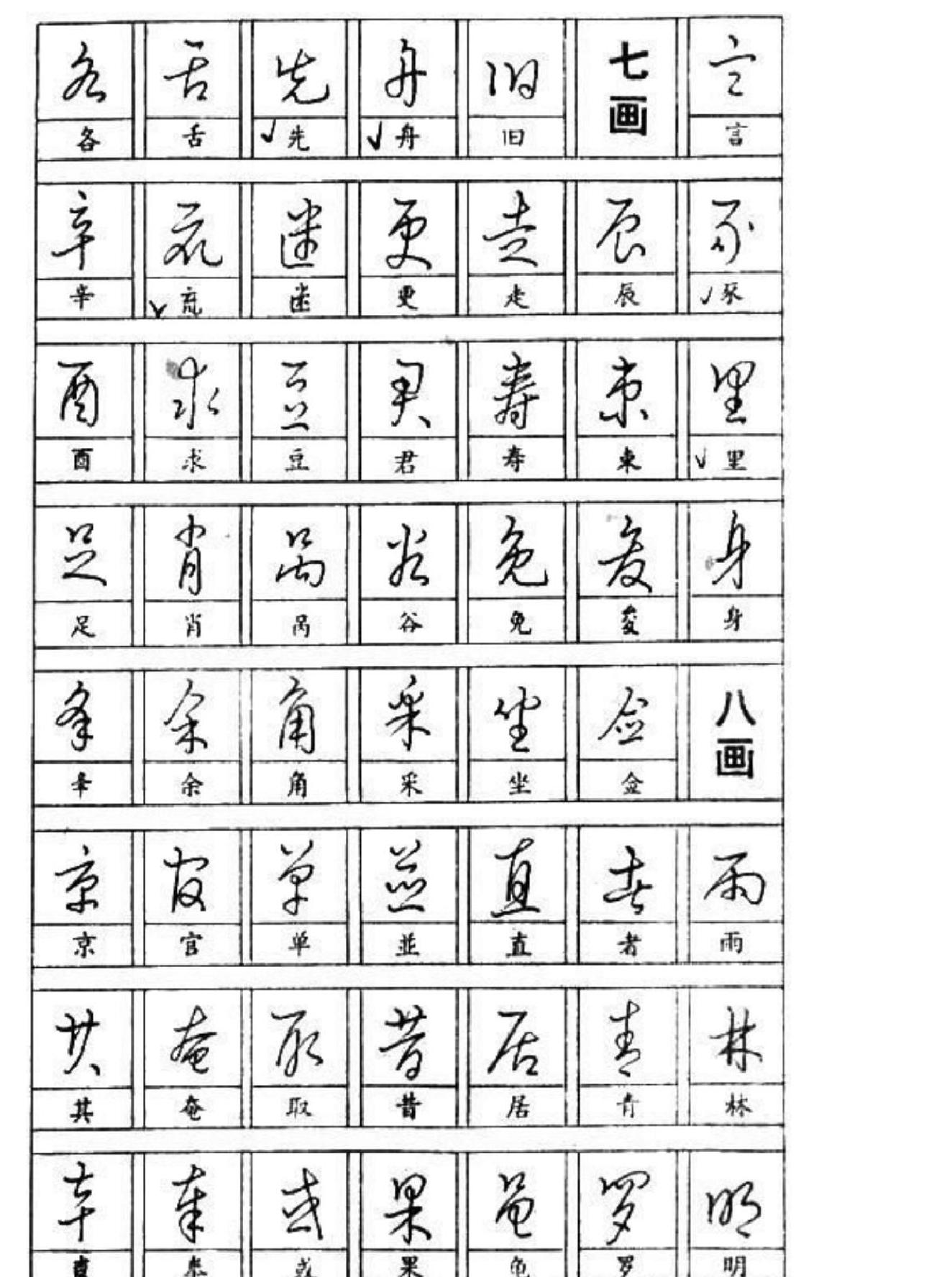 黄若舟#怎样快写钢笔字.pdf_第8页