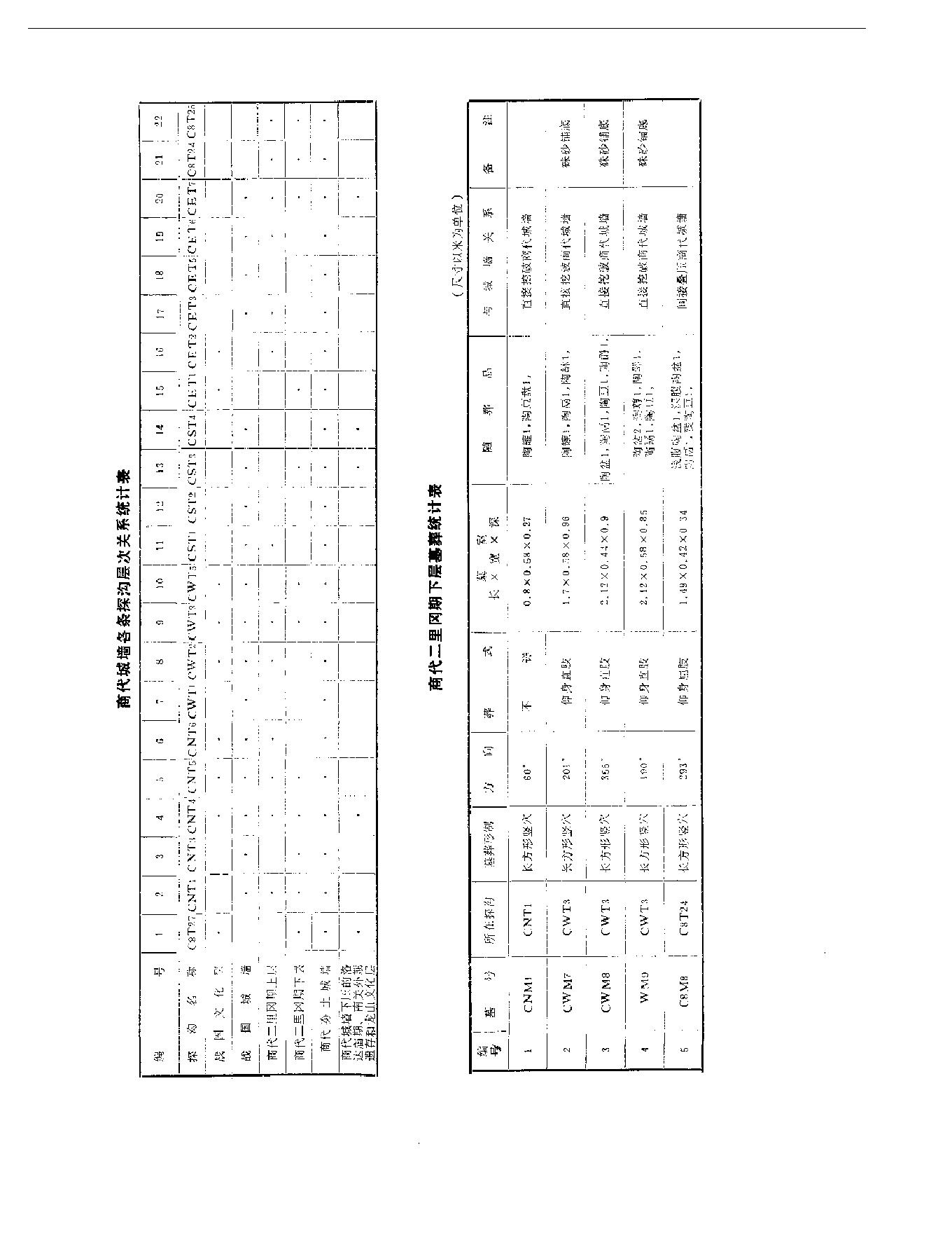 文物资料丛刊1.pdf_第9页