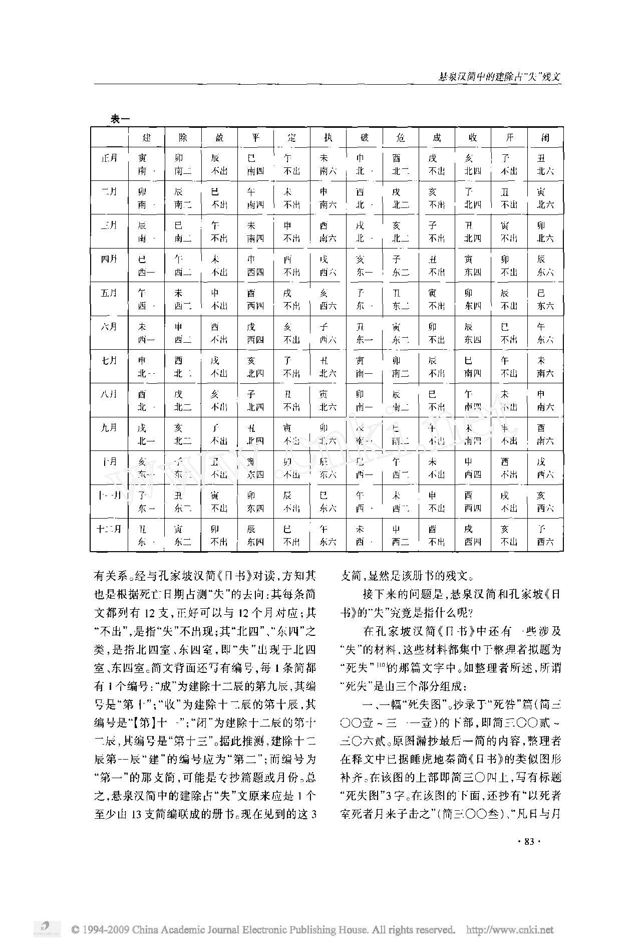 81悬泉汉简中的建除占_失_残文.pdf_第3页