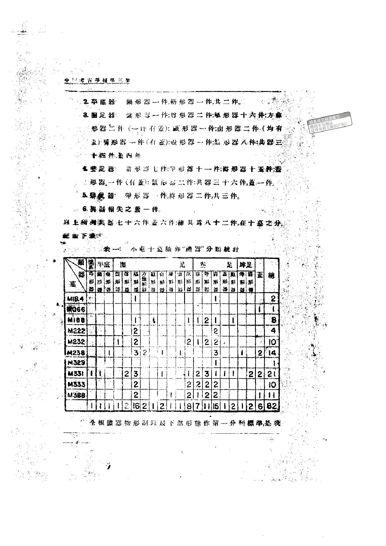 中国考古学报3_1948.pdf_第6页