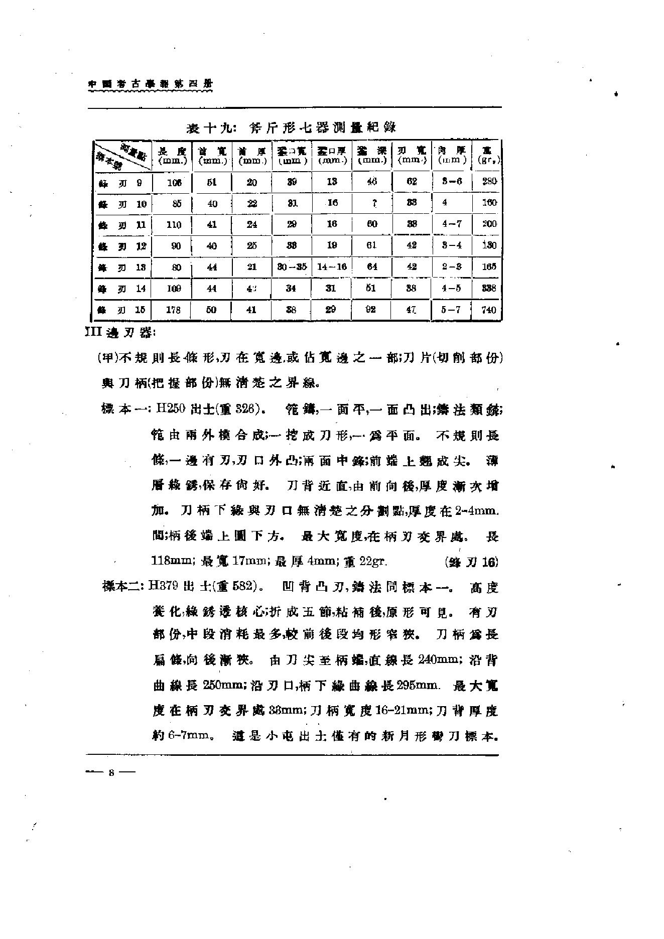 中国考古学报4_1949.pdf_第9页