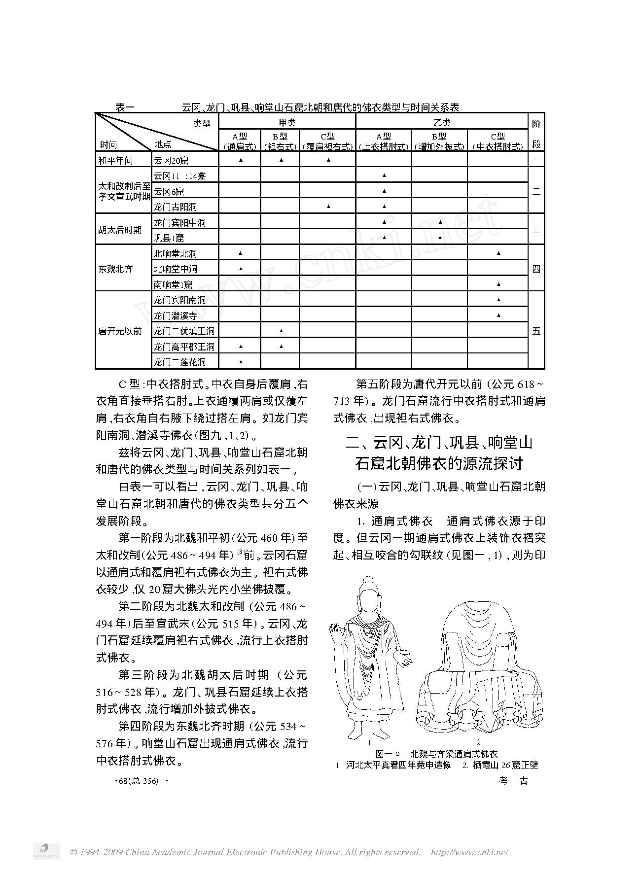 云冈_龙门_巩县_响堂山石窟的佛衣类型.pdf_第5页