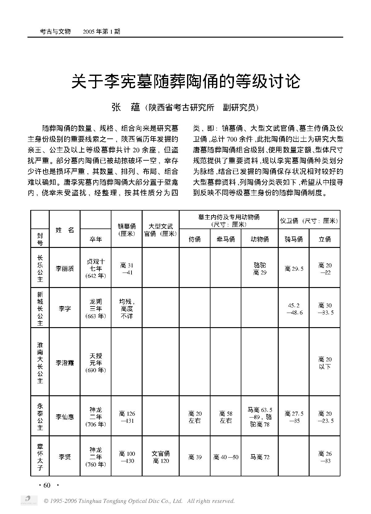 [文物杂汇-考古期刊文集-文物研究参考资料] 关于李宪墓随葬陶俑的等级讨论.PDF(91.61KB_4页) [百度网盘][合集]1.pdf[百度云/迅雷下载]