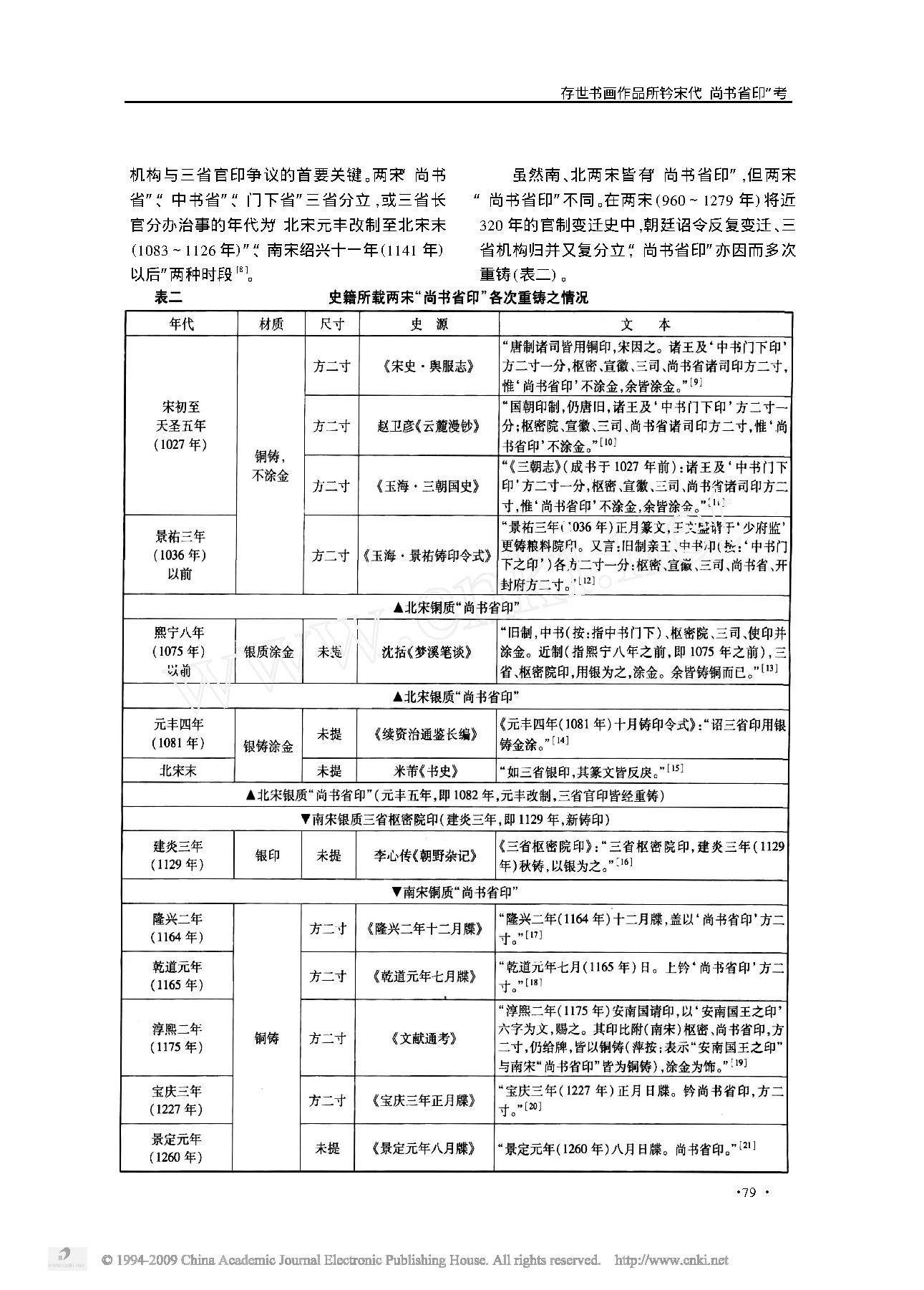 存世书画作品所钤宋代_尚书省印_考.pdf_第3页