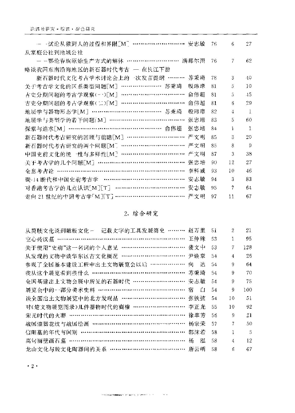 文物1950-2010总目录.pdf_第2页