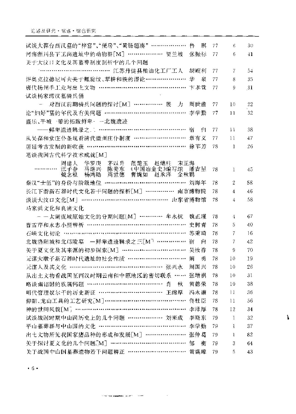 文物1950-2010总目录.pdf_第6页