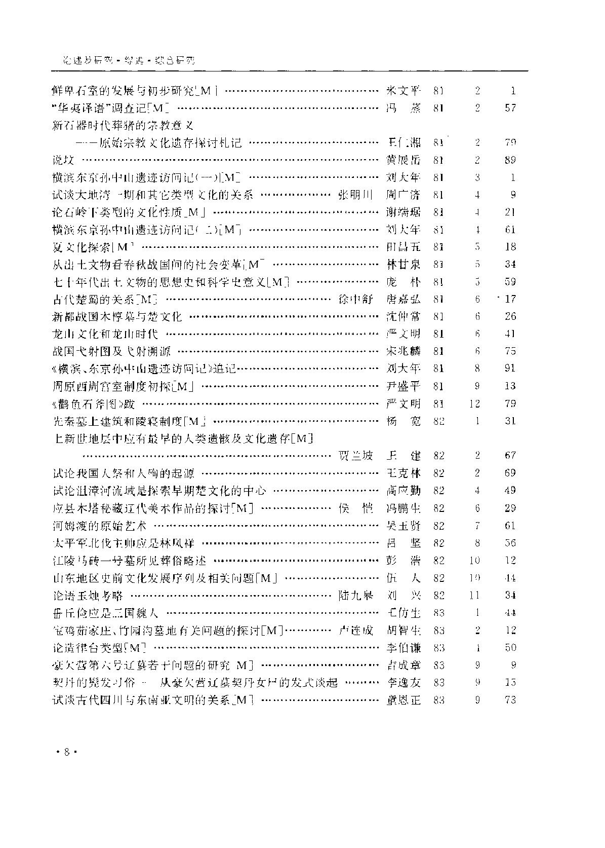 文物1950-2010总目录.pdf_第8页