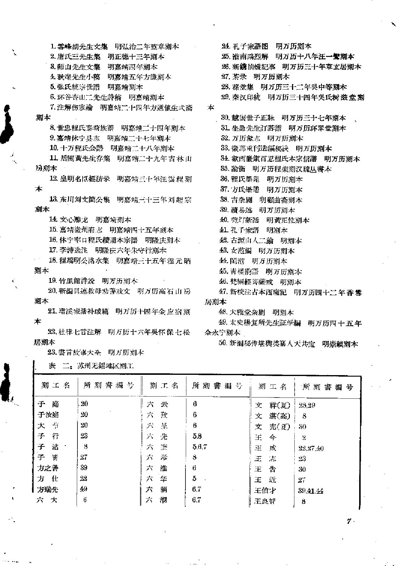 文物1959年03.pdf_第10页