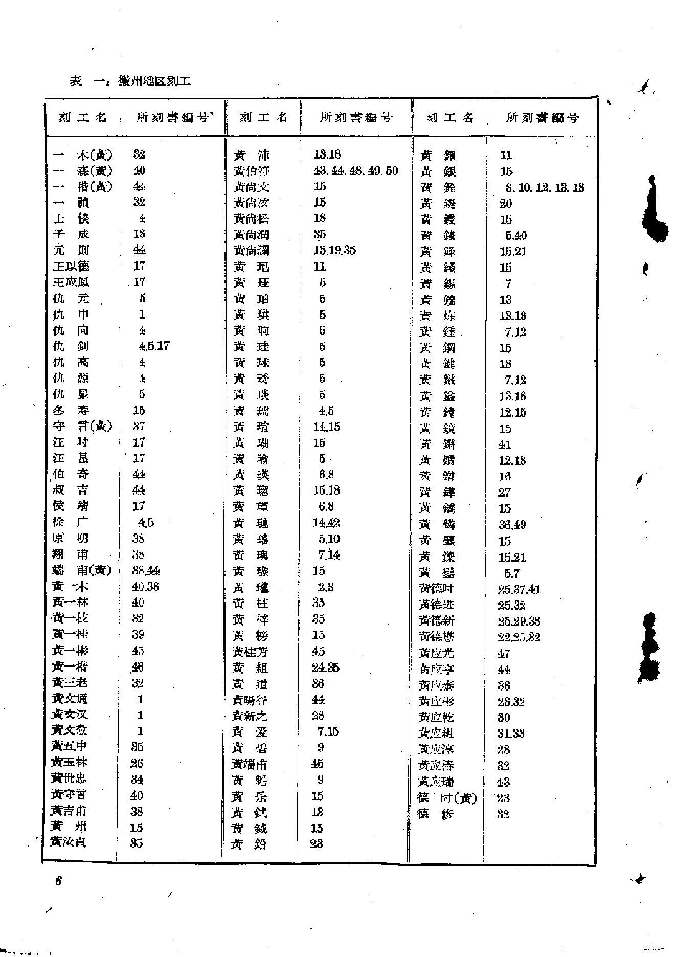 文物1959年03.pdf_第9页