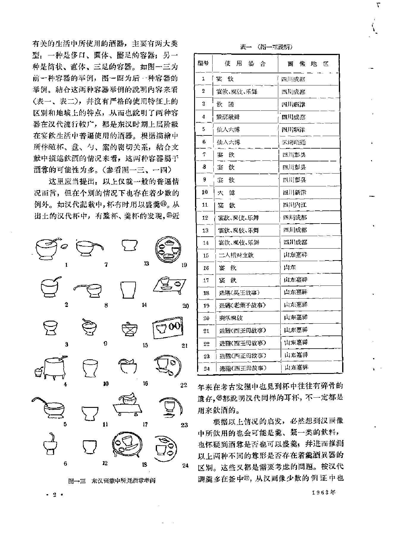 文物1963年04.pdf_第7页