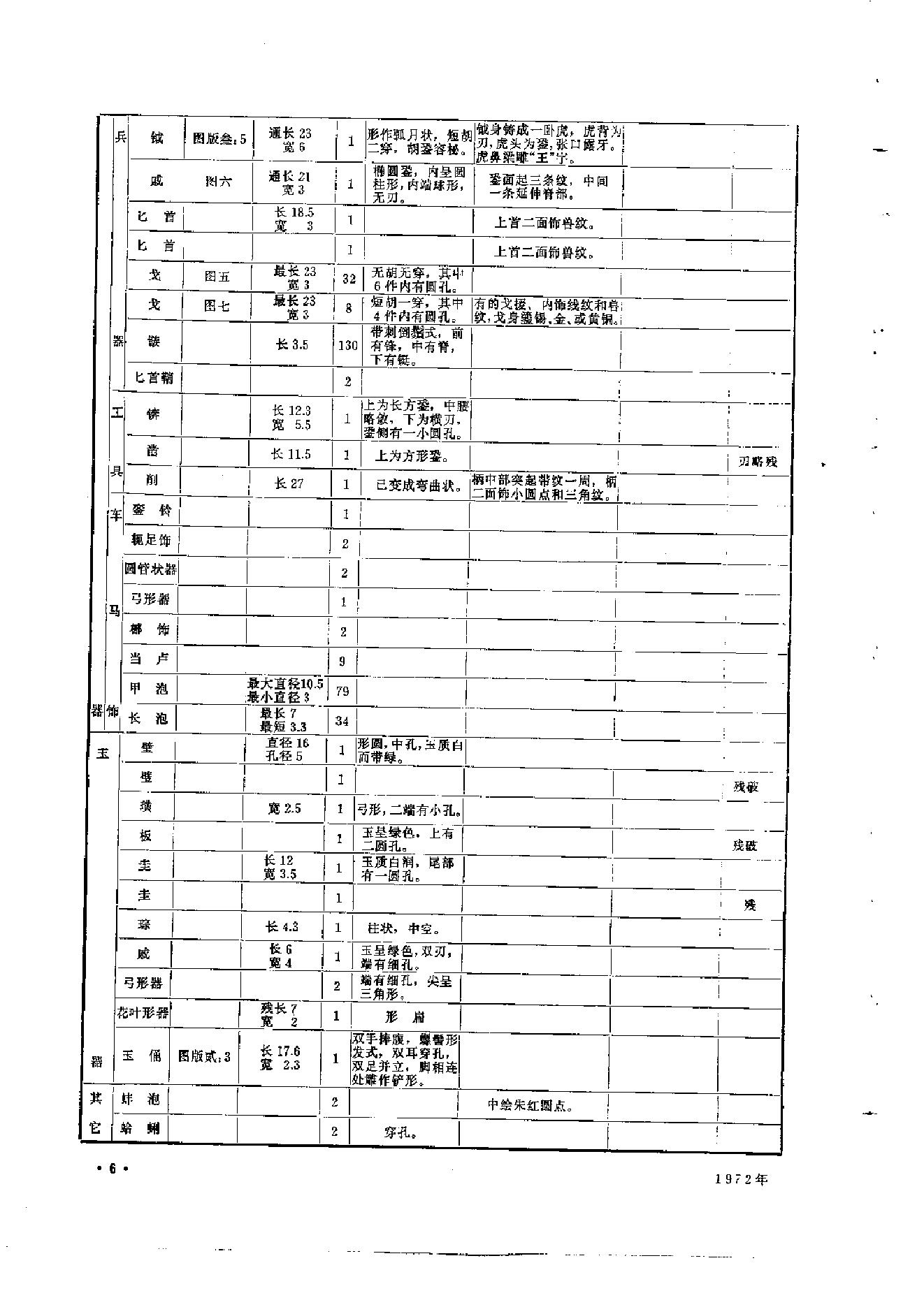 文物1972年12.pdf_第10页