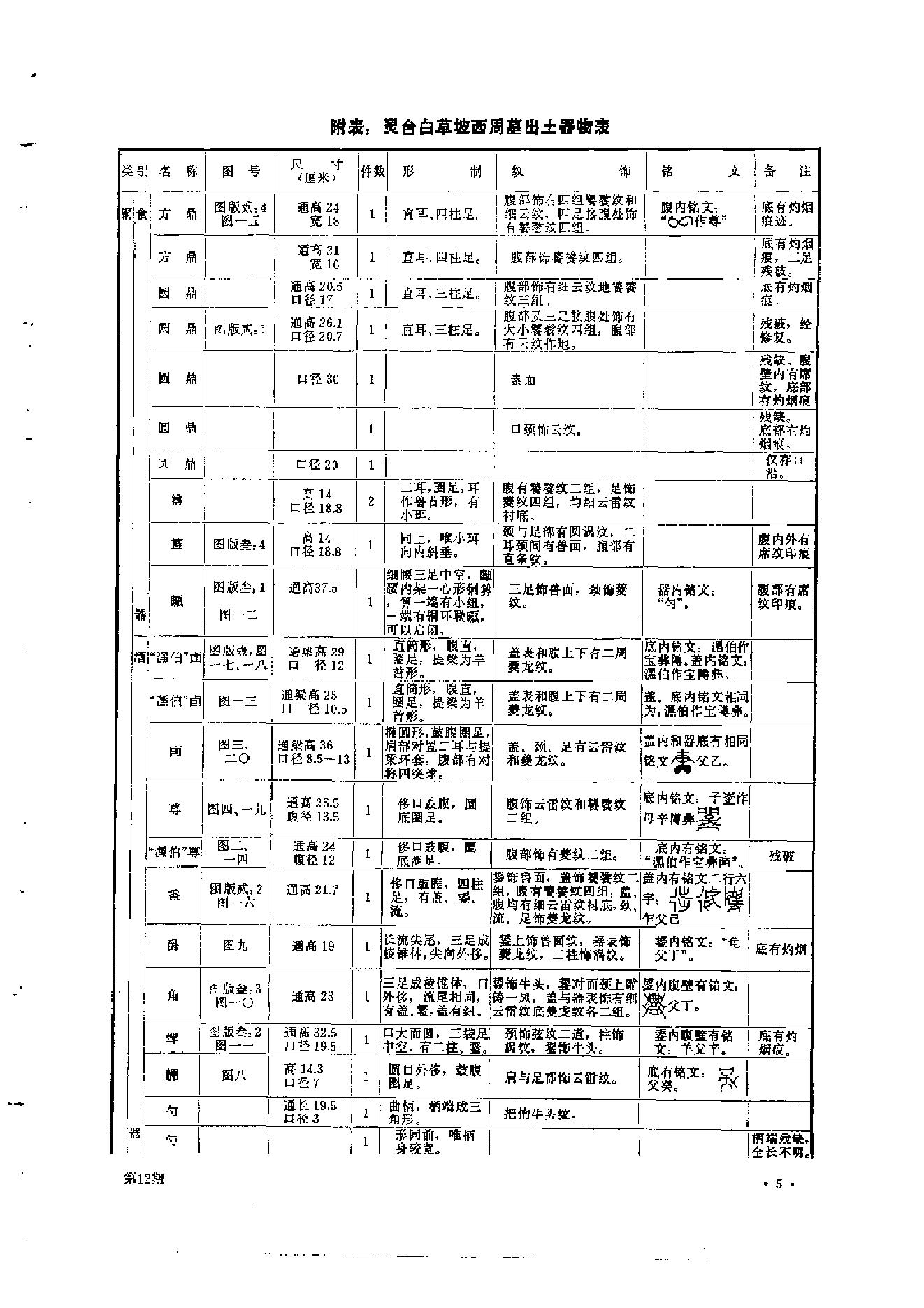 文物1972年12.pdf_第9页