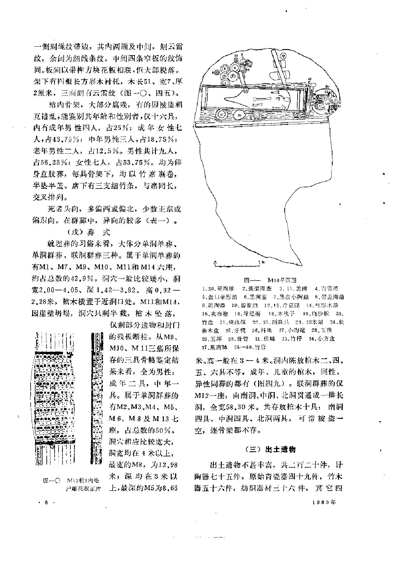 文物1980年11.pdf_第10页