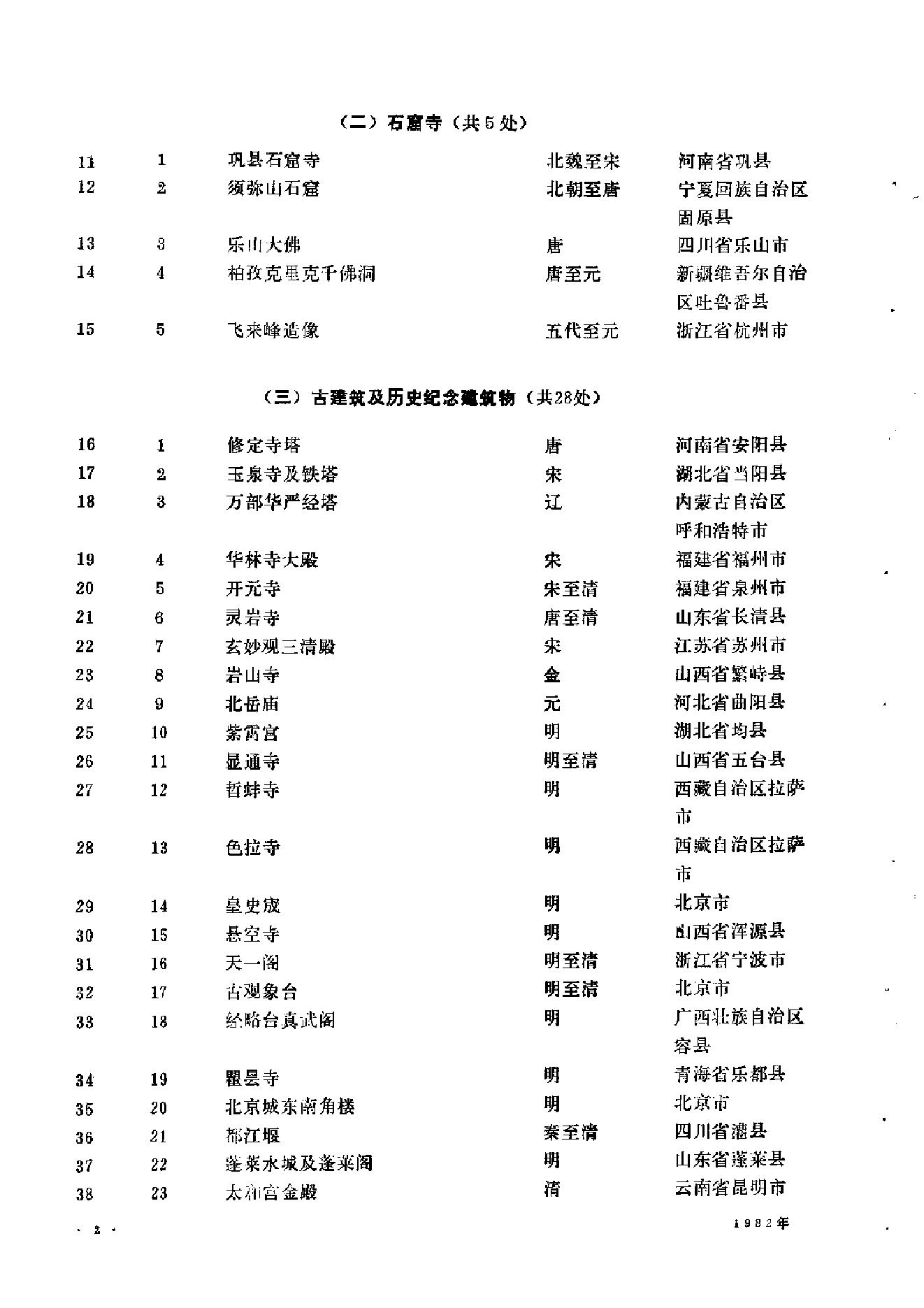 文物1982年05.pdf_第6页