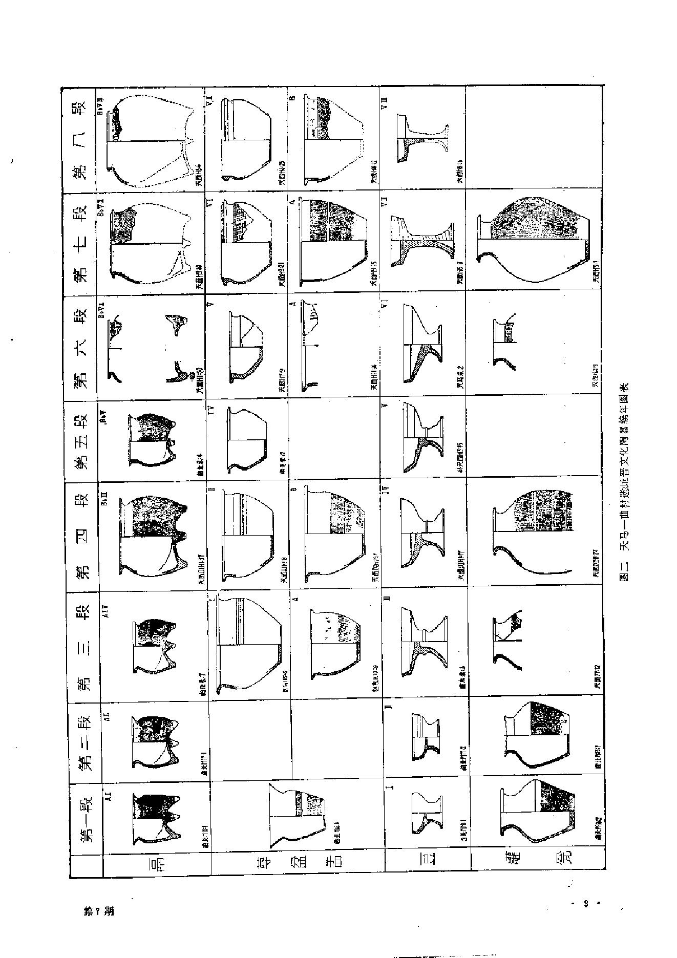 文物1982年07.pdf_第7页