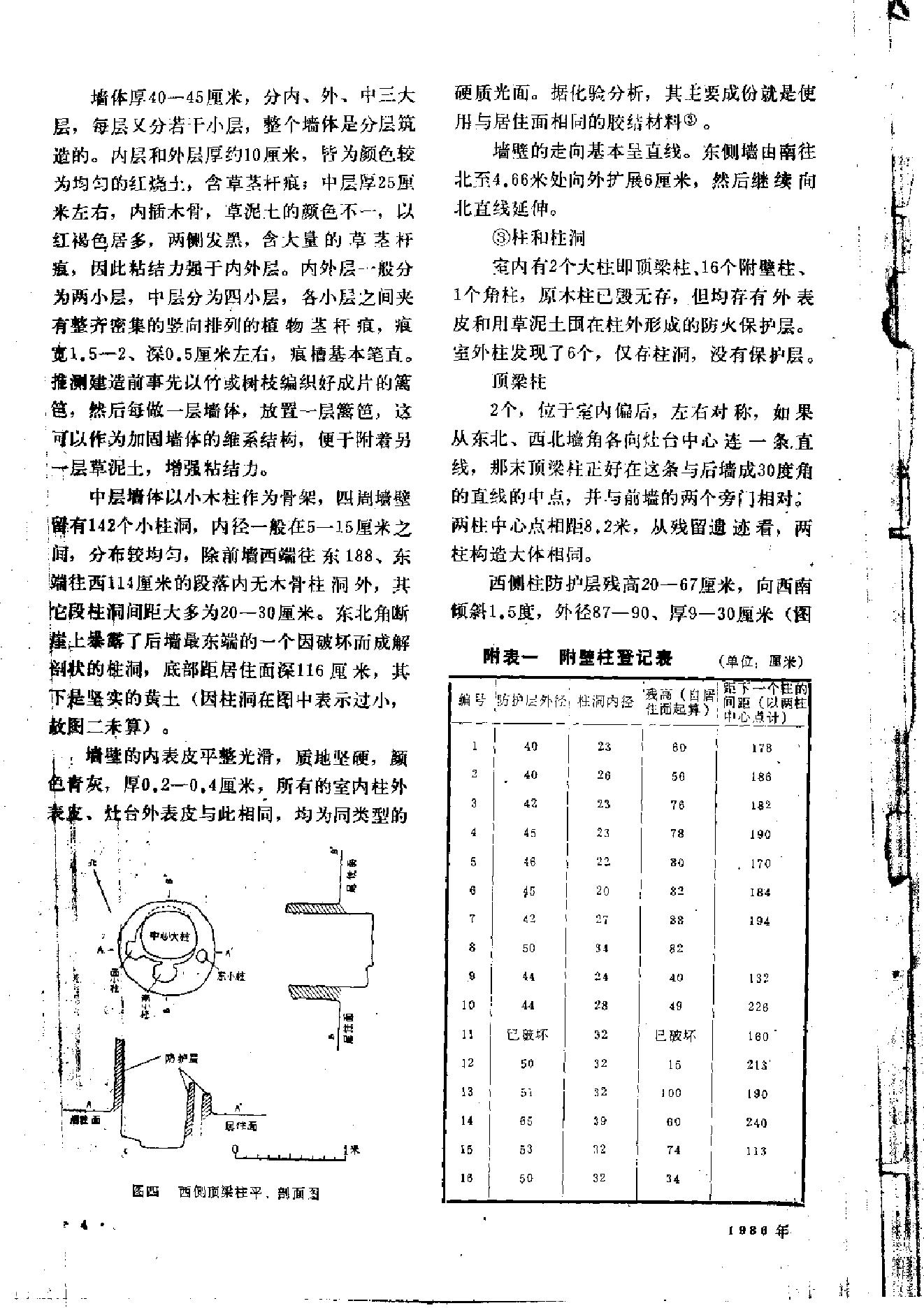 文物1986年02.pdf_第7页