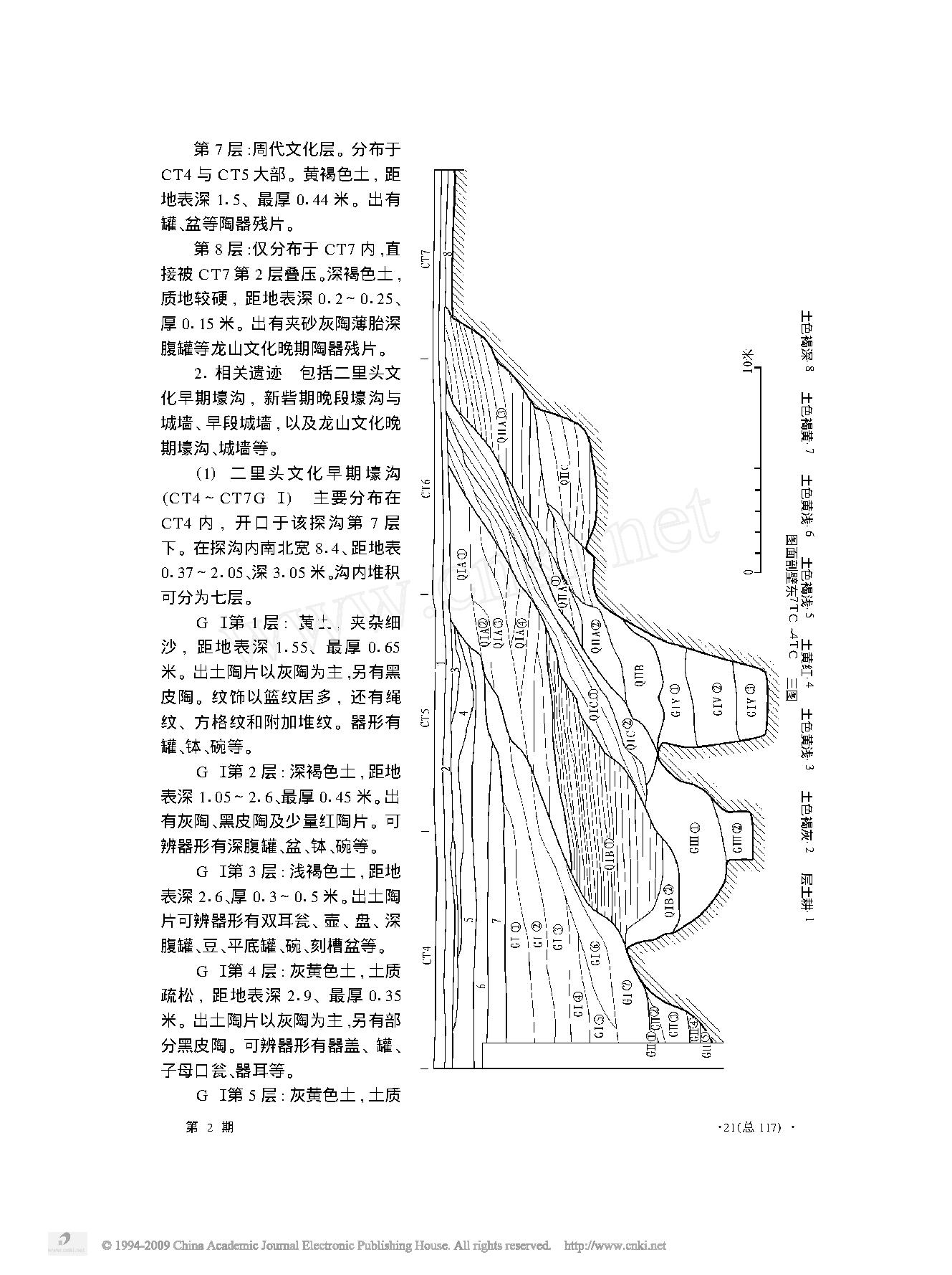 河南新密市新砦遗址东城墙发掘简报.pdf_第6页