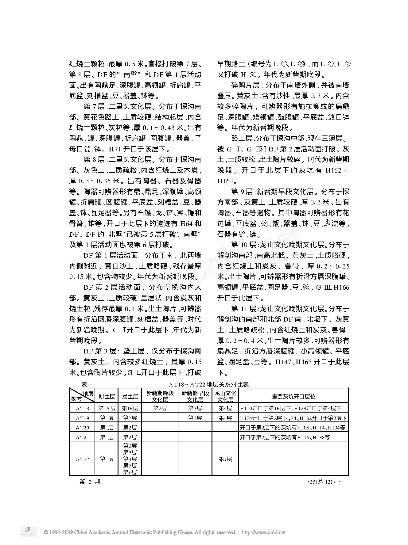 河南新密市新砦遗址浅穴式大型建筑基址的发掘.pdf_第4页