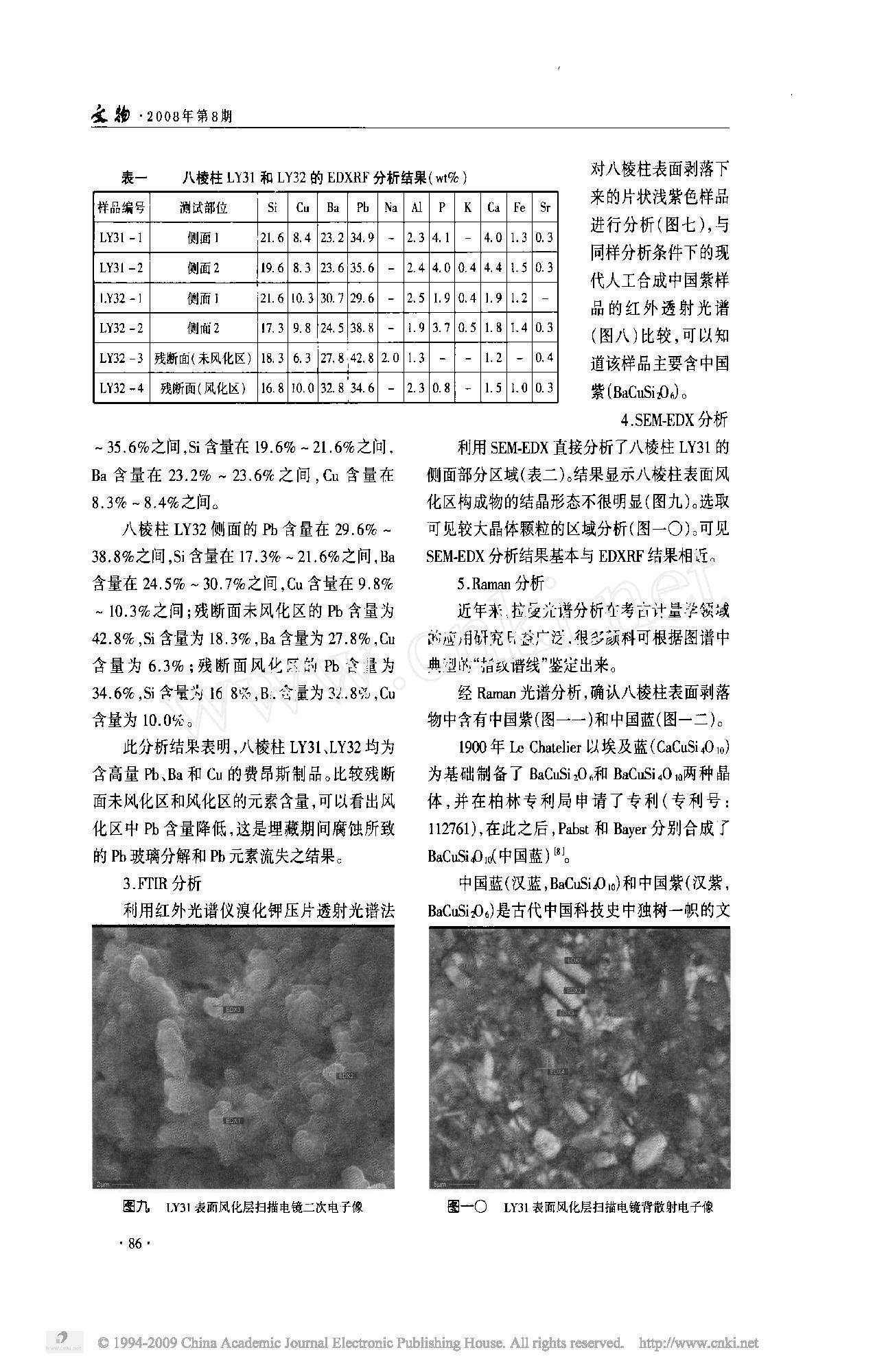 洛阳战国墓出土八棱柱中的中国蓝和中国紫研究.pdf_第4页