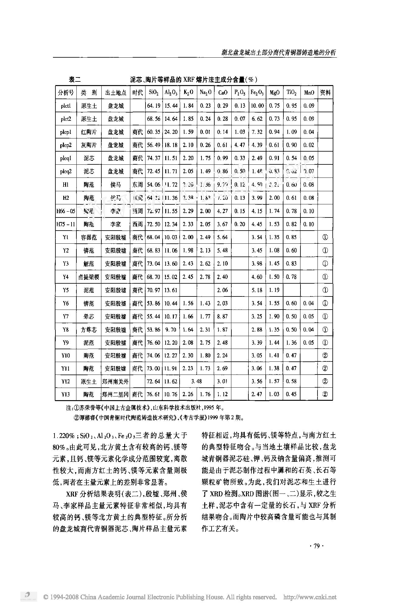 湖北盘龙城出土部分商代青铜器铸造地的分析.pdf_第3页