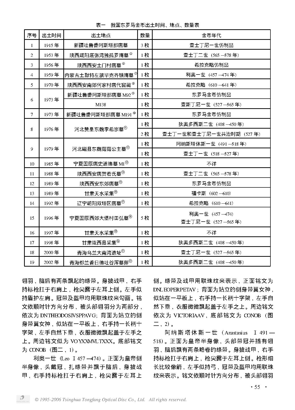 略谈我国出土的东罗马金币.PDF_第2页