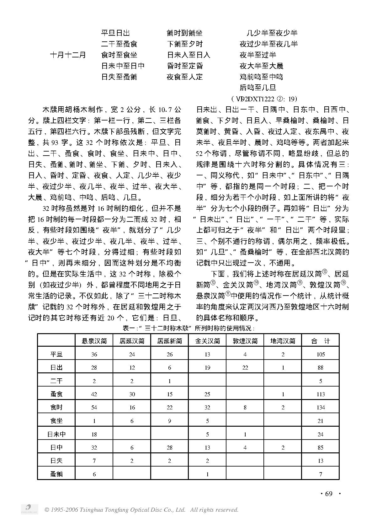 简论汉唐时期河西及敦煌地区的十二时制和十六时制.PDF_第3页