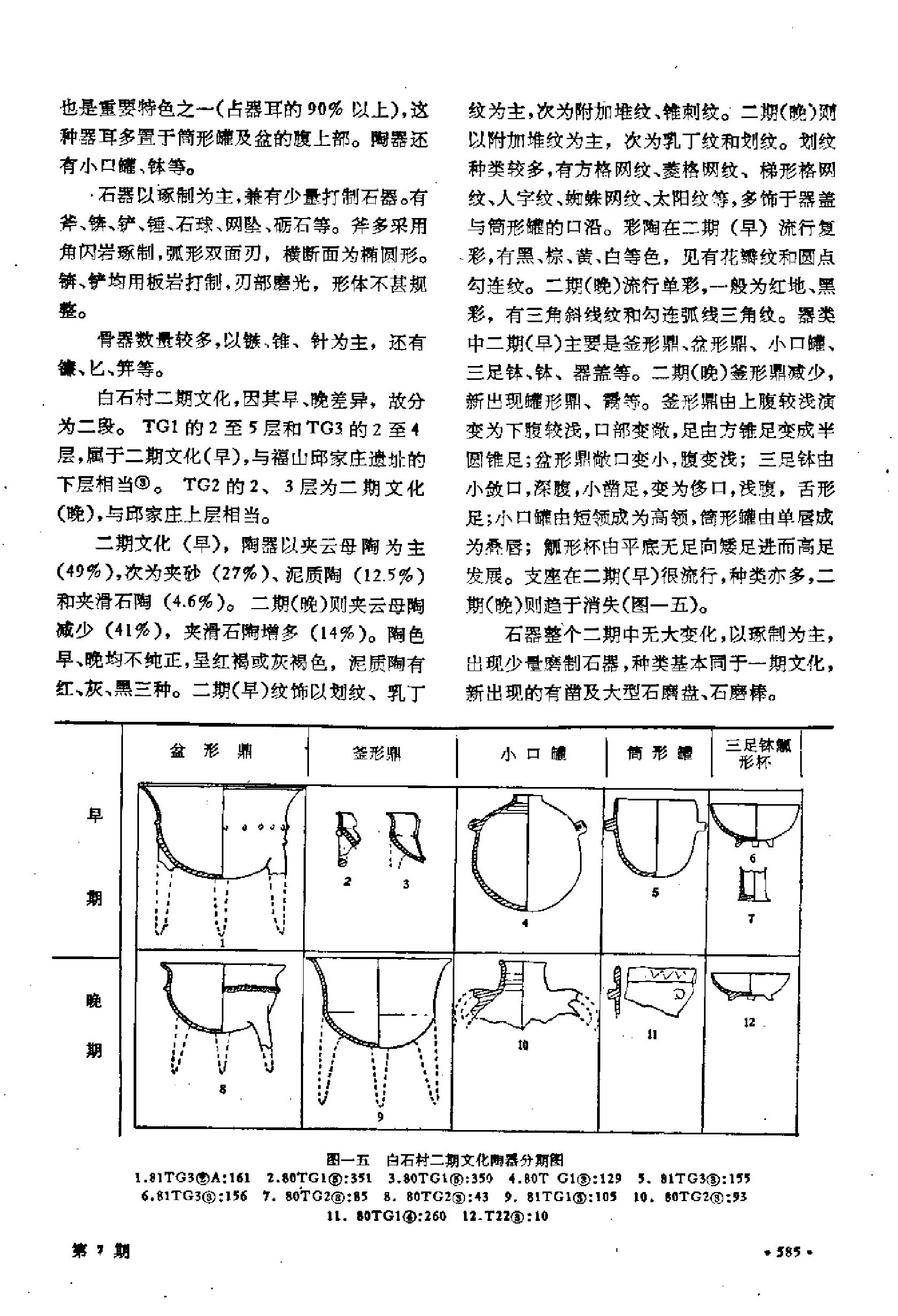 考古1992年第07期.pdf_第10页