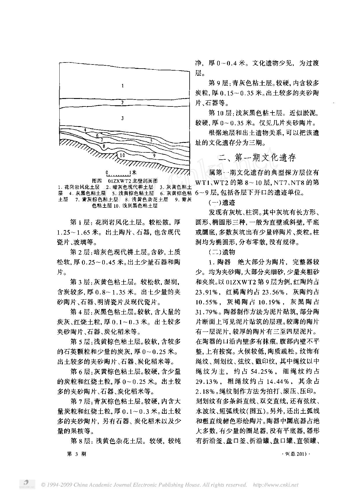 考古2004年03.pdf_第7页