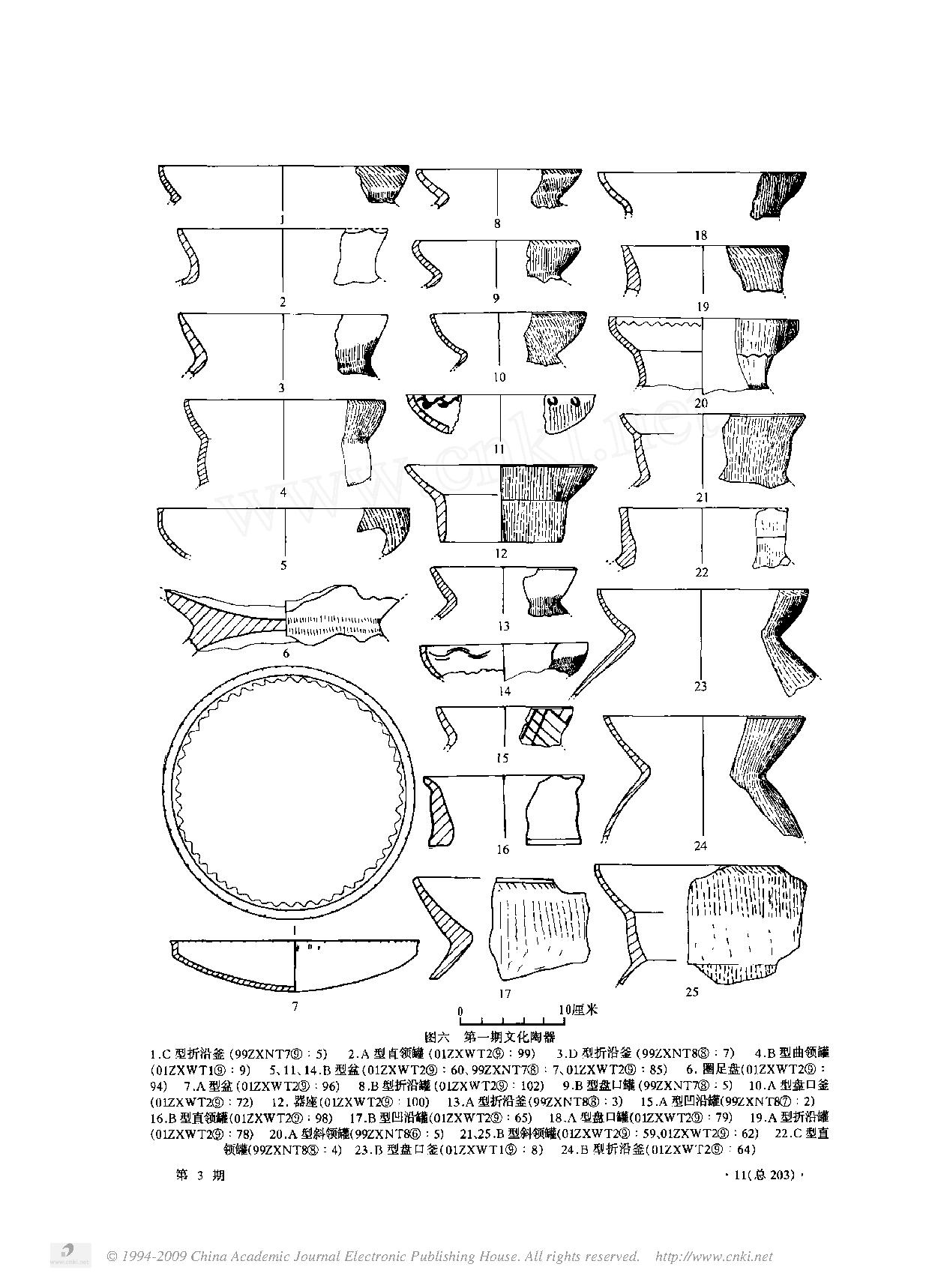 考古2004年03.pdf_第9页