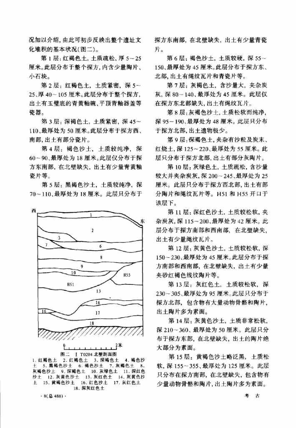 考古2005年06.pdf_第8页