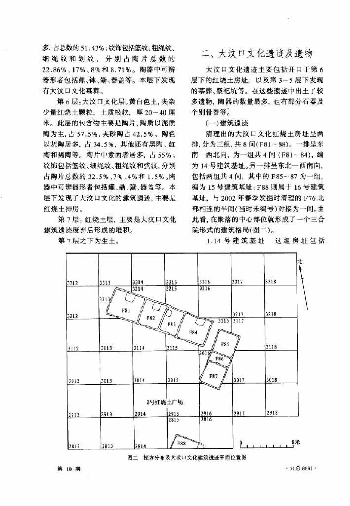 考古2005年10.pdf_第5页