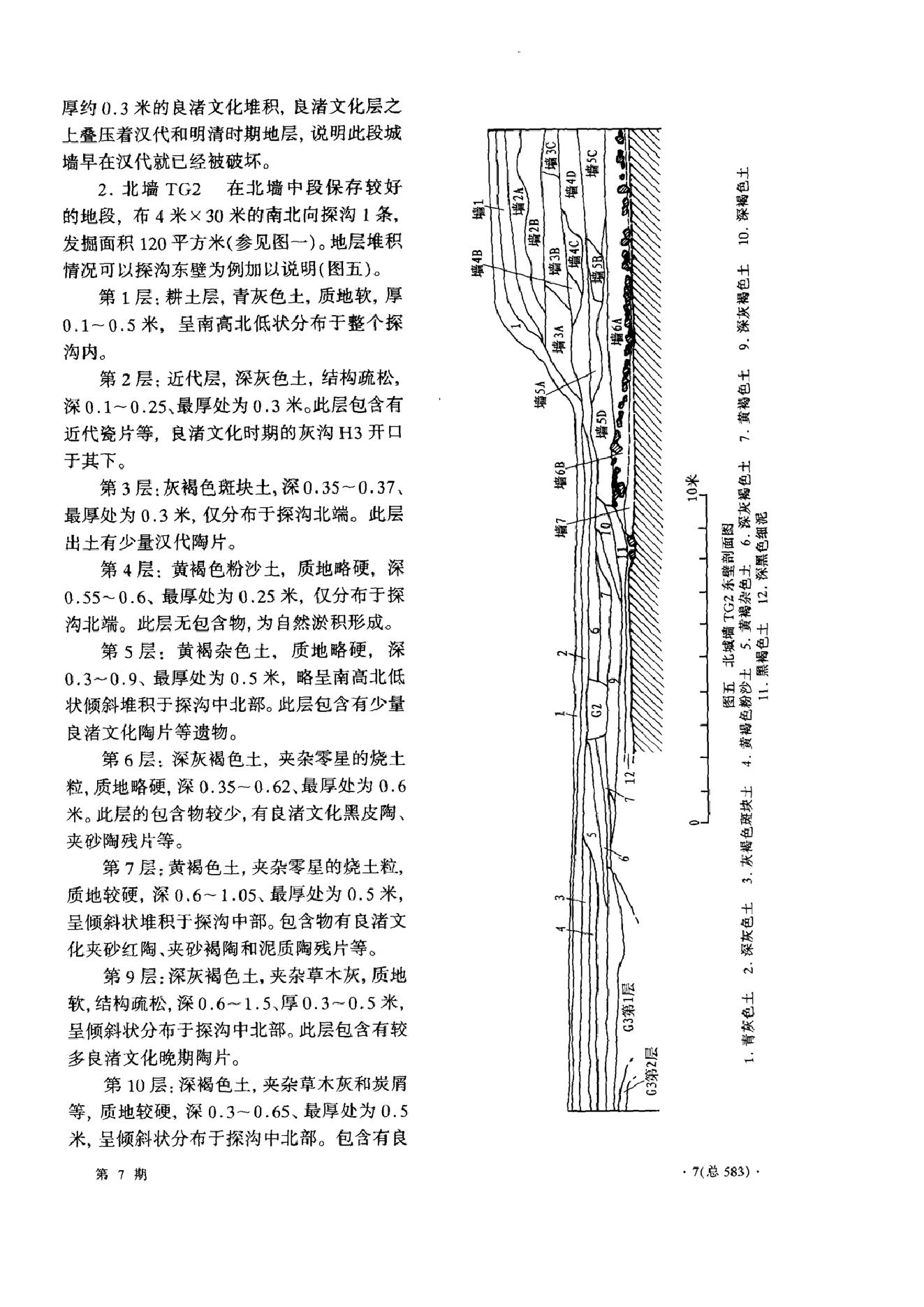 考古2008年07期.pdf_第6页