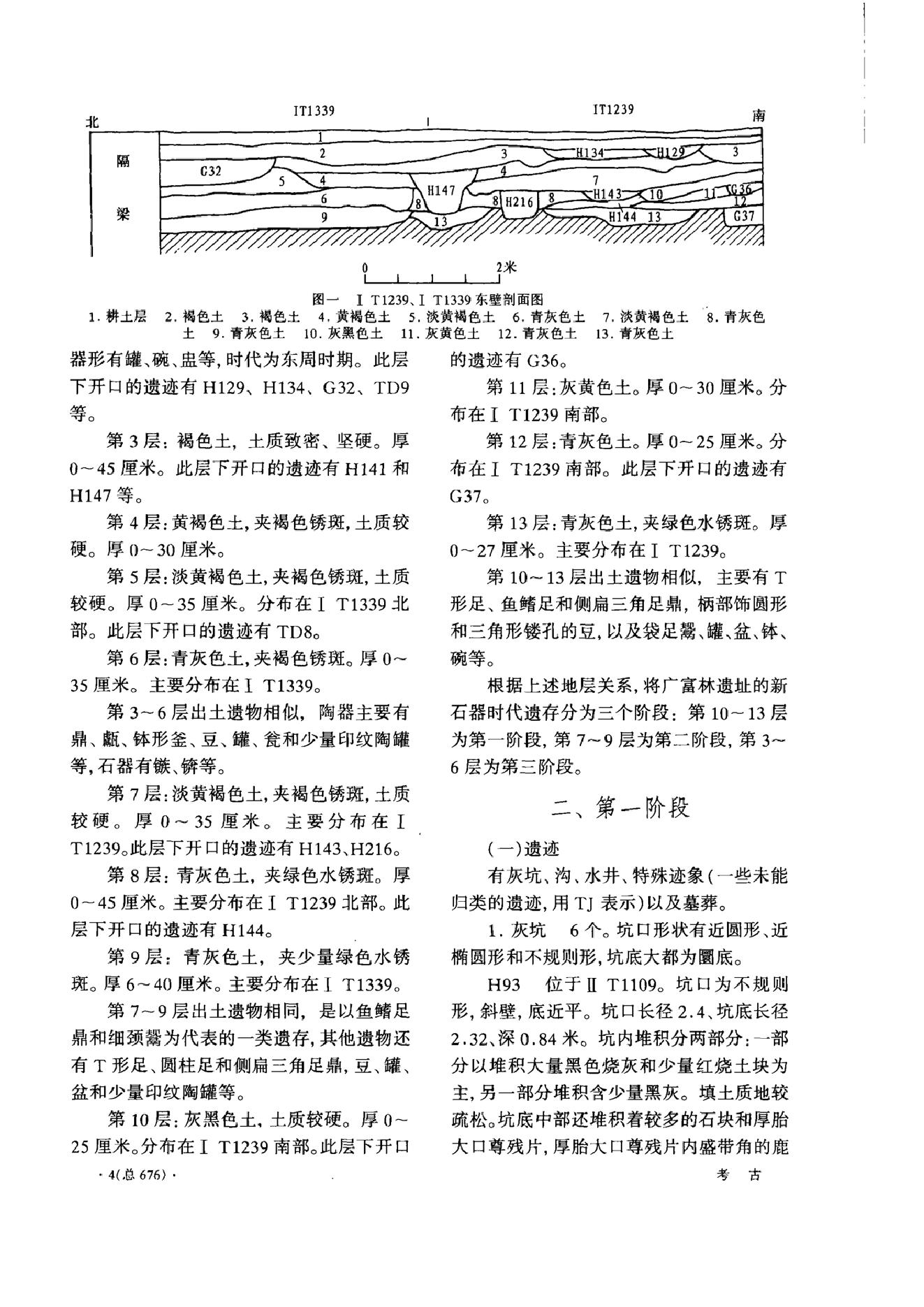 考古2008年08期.pdf_第4页